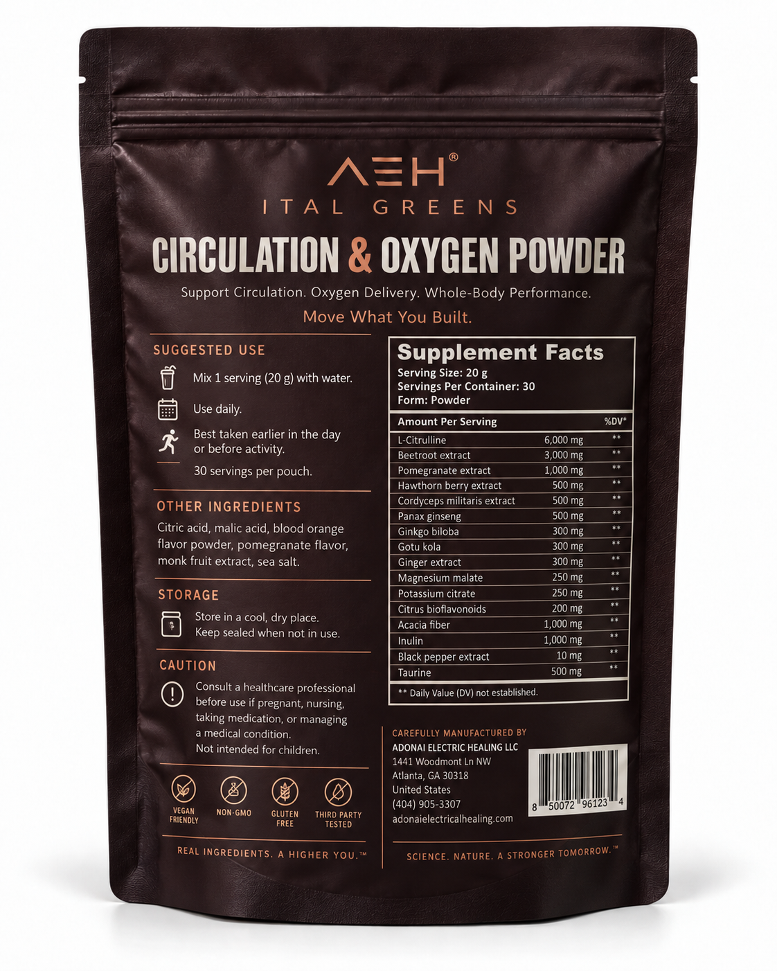 CIRCULATION & OXYGEN