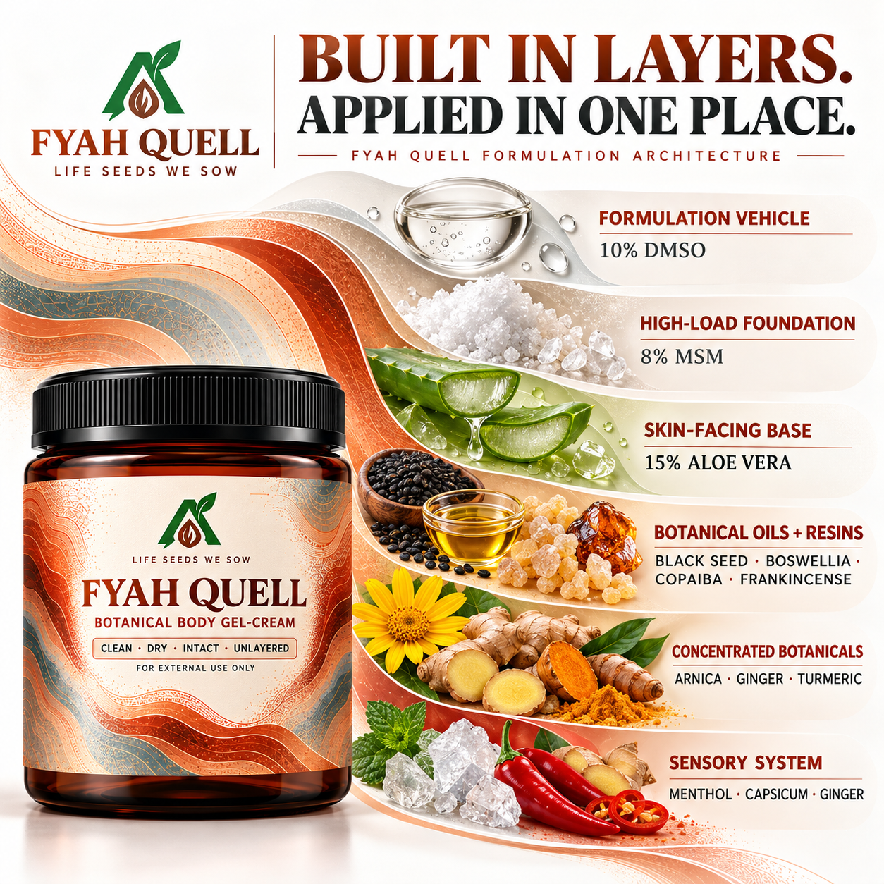 Fyah Quell