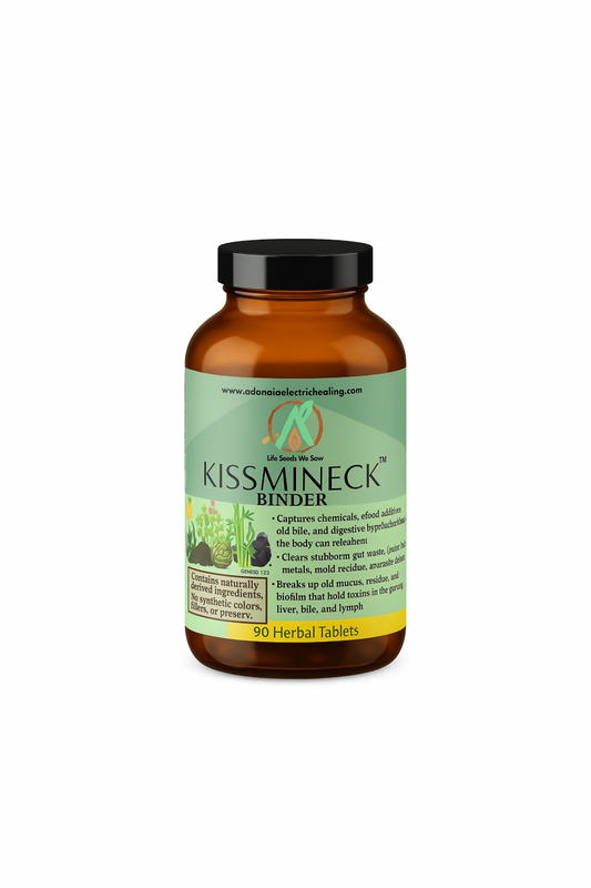 KISSMINECK Binder Capsules- Phase III
