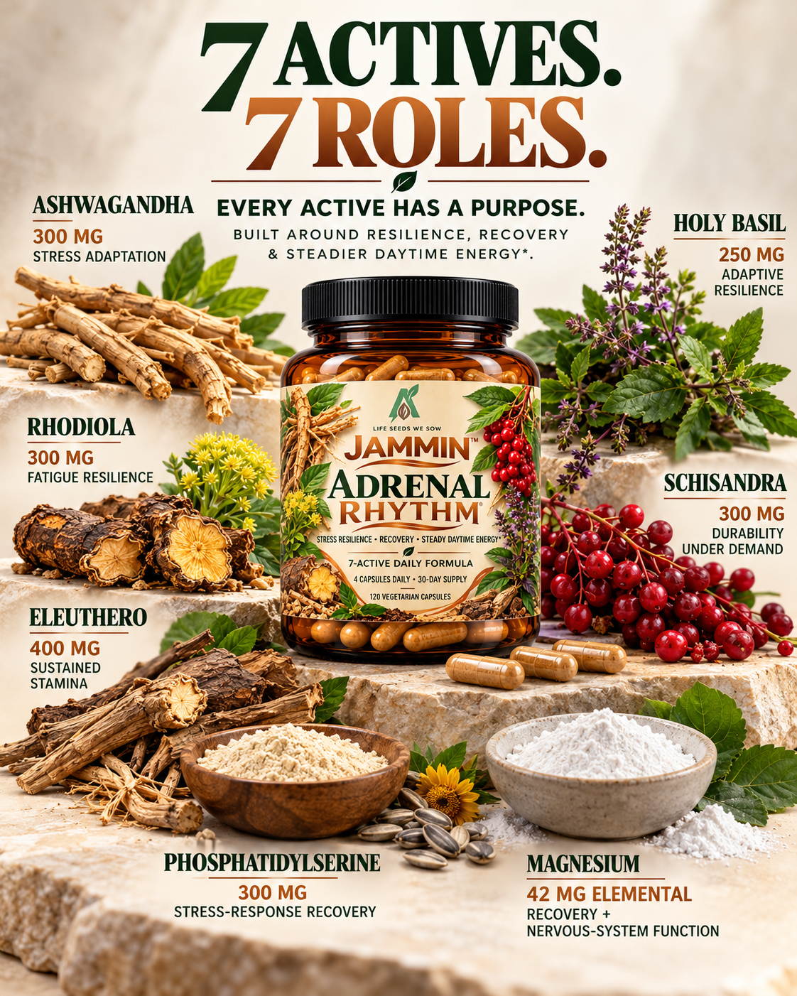 ADRENAL RHYTHM