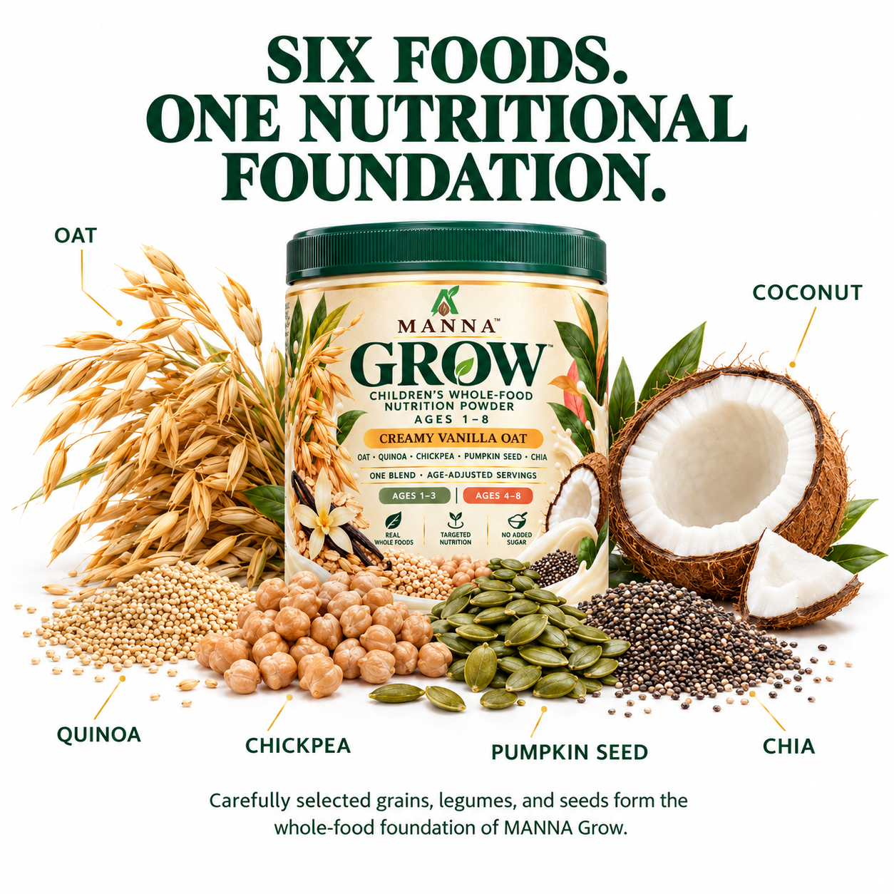 GROW