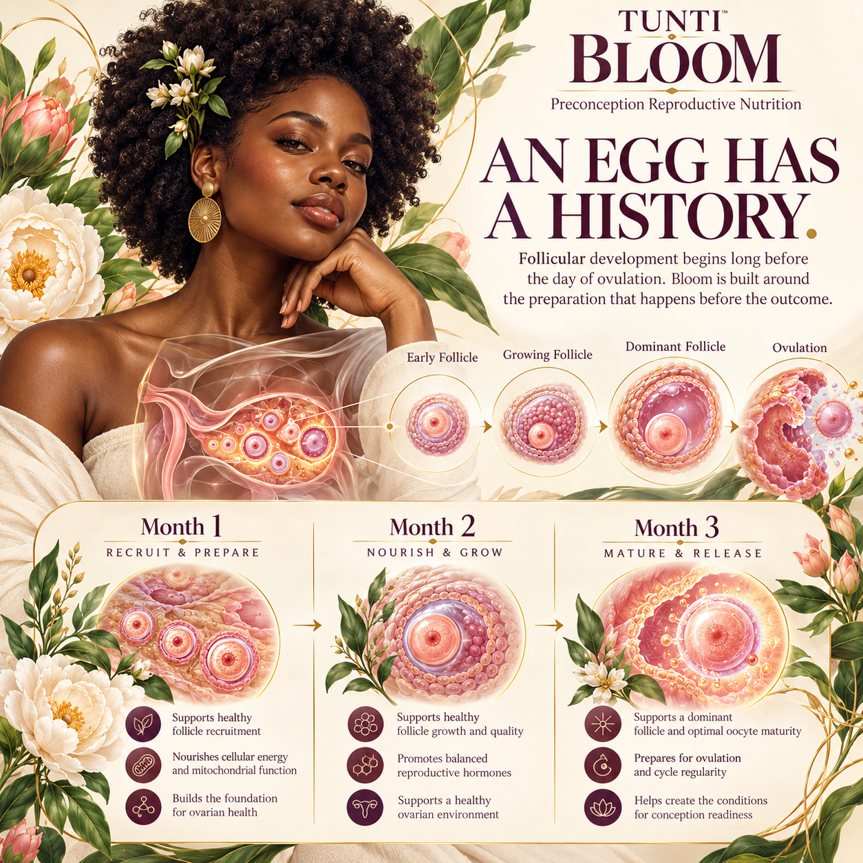 BLOOM