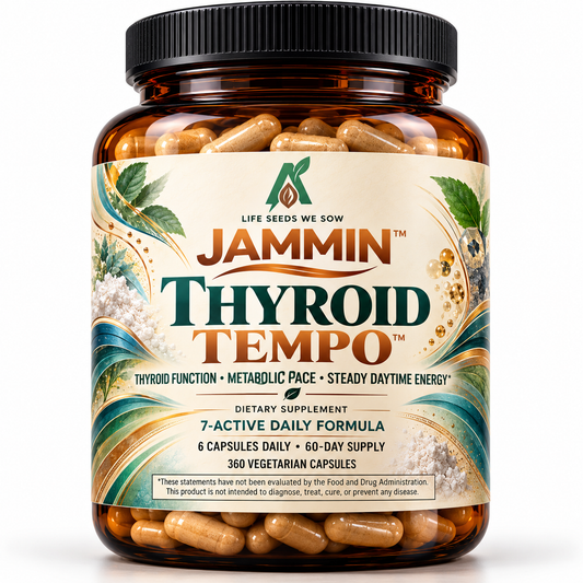 THYROID TEMPO