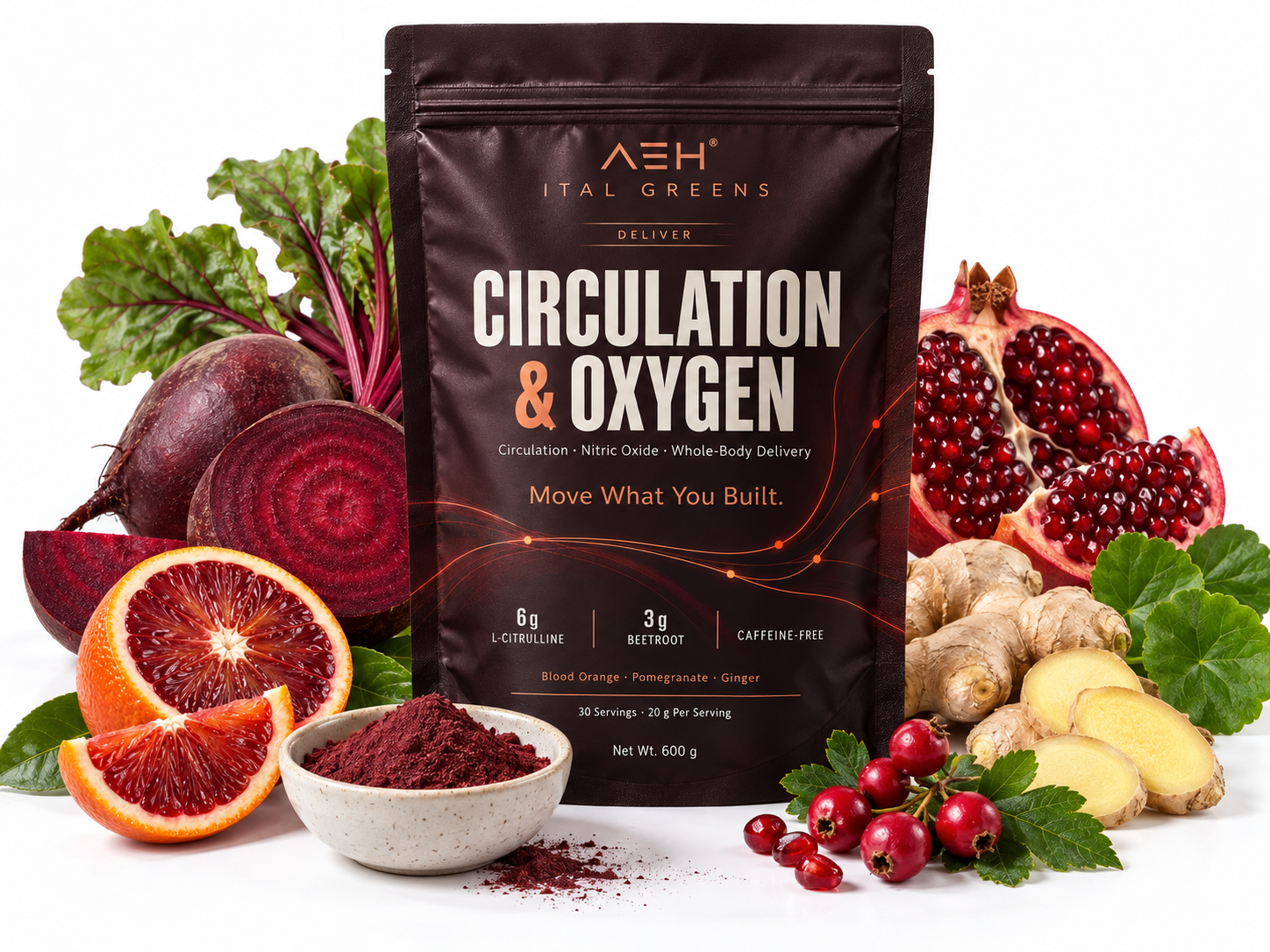 CIRCULATION & OXYGEN